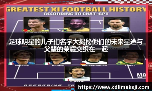足球明星的儿子们名字大揭秘他们的未来星途与父辈的荣耀交织在一起