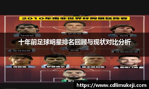 十年前足球明星排名回顾与现状对比分析